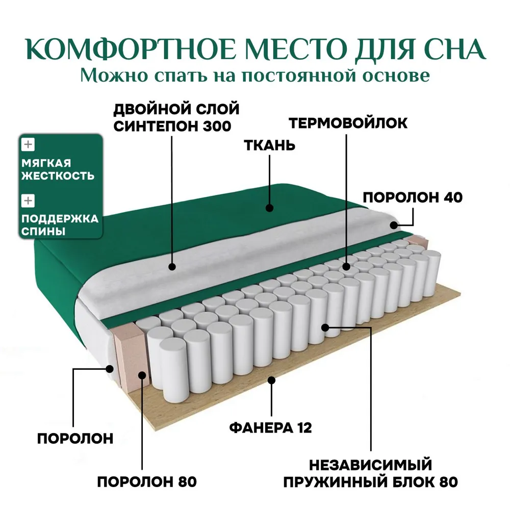 Угловой диван 9996 Изумрудный BRENDOSS в Качканаре - kachkanar.mebel-e96.ru