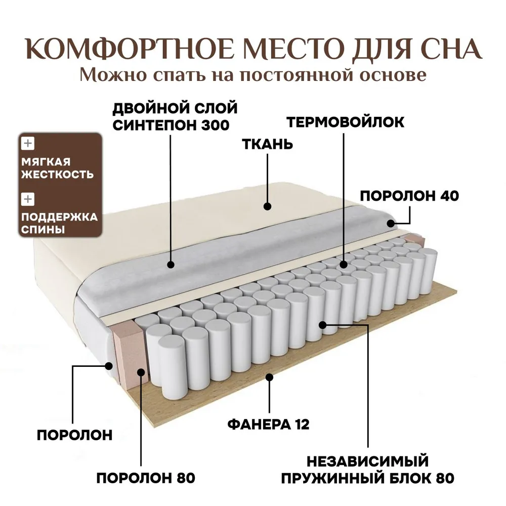 Угловой диван 9996 Молочный BRENDOSS в Качканаре - kachkanar.mebel-e96.ru