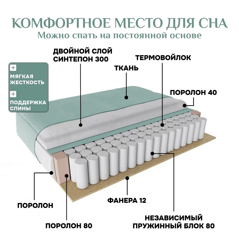 Угловой диван 9996 Мятный BRENDOSS в Качканаре - kachkanar.mebel-e96.ru