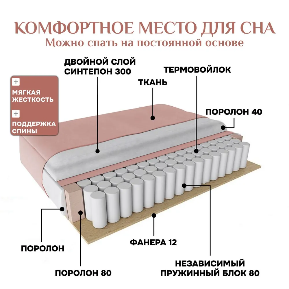 Угловой диван 9996 Розовый BRENDOSS в Качканаре - kachkanar.mebel-e96.ru