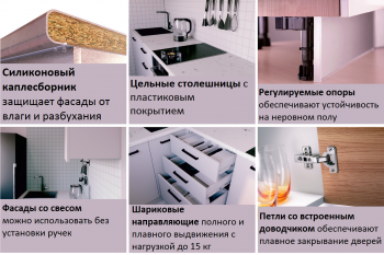 Кухонный гарнитур Изумруд 2400 мм Sanvut в Качканаре - kachkanar.mebel-e96.ru