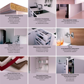 Кухонный гарнитур Изумруд 2550 мм (Санвут) в Качканаре - kachkanar.mebel-e96.ru