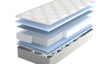 Матрас Real Эффект 18 см в Качканаре - kachkanar.mebel-e96.ru