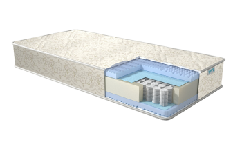 Матрас Real Эффект 18 см в Качканаре - kachkanar.mebel-e96.ru