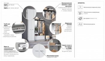 Прихожая Интер со шкафом ателье светлый/белый (Имп) в Качканаре - kachkanar.mebel-e96.ru