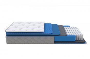 Матрас Medium Low Plus h 23 см (Орматек) в Качканаре - kachkanar.mebel-e96.ru