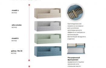 Кровать выкатная Молли-2 (Silva) в Качканаре - kachkanar.mebel-e96.ru