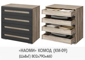 Комод КМ-09 Наоми (БТС) в Качканаре - kachkanar.mebel-e96.ru