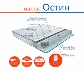 Матрас Остин h18 в Качканаре - kachkanar.mebel-e96.ru