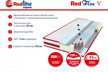 Матрас Red 5 h23 в Качканаре - kachkanar.mebel-e96.ru