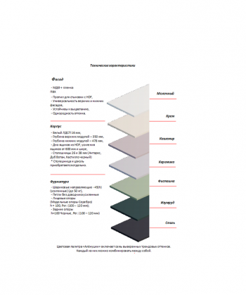Кухонный гарнитур Ромашка 1600 мм Фисташка (Аленка) в Качканаре - kachkanar.mebel-e96.ru